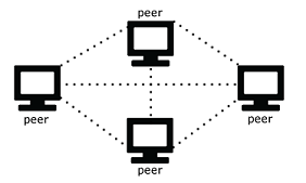 illustration architecture Peer-to-peer